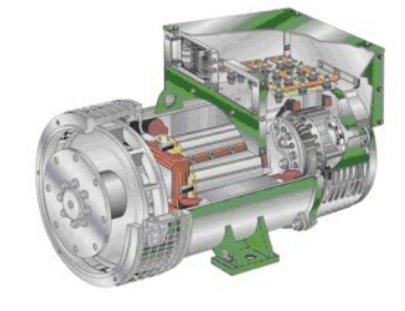 赵西垸林场发电机内部结构图